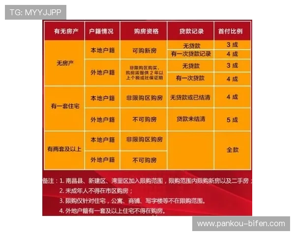 开云怎么买波胆避坑指南数字高频玩法防骗揭秘